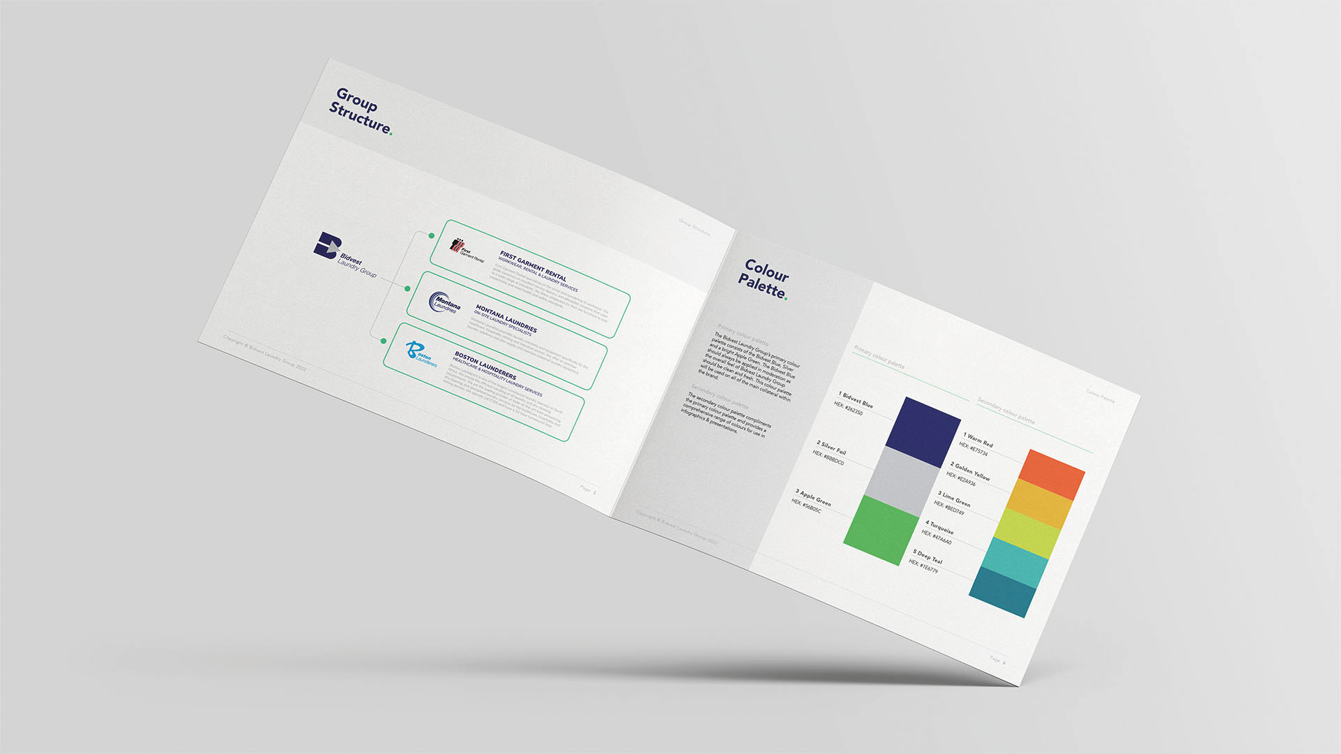 Layout Design – Mel Müller